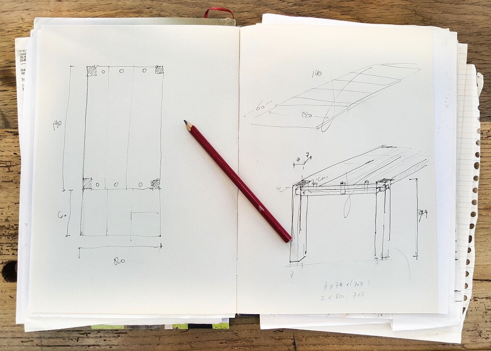 header image of page Umsetzung & HowTo